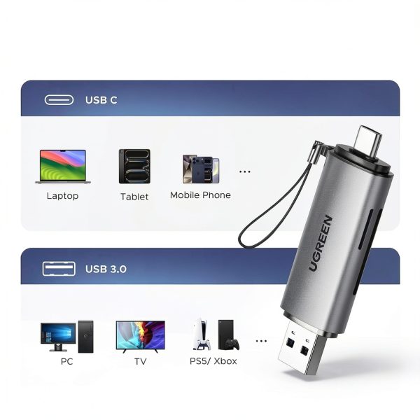 UGREEN 2-in-1 SD Card Reader for Mac and Windows-3