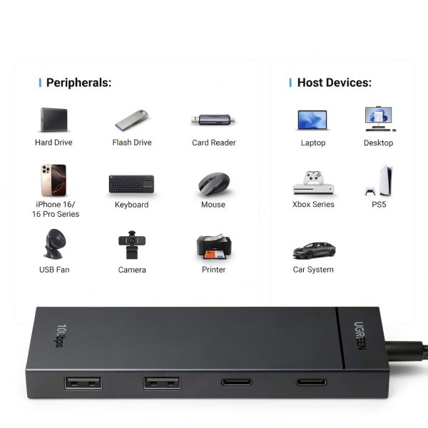 UGREEN 4-Port USB 3.2 Hub for Laptops and Tablets-3