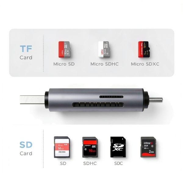 UGREEN 2-in-1 SD Card Reader for Mac and Windows-2