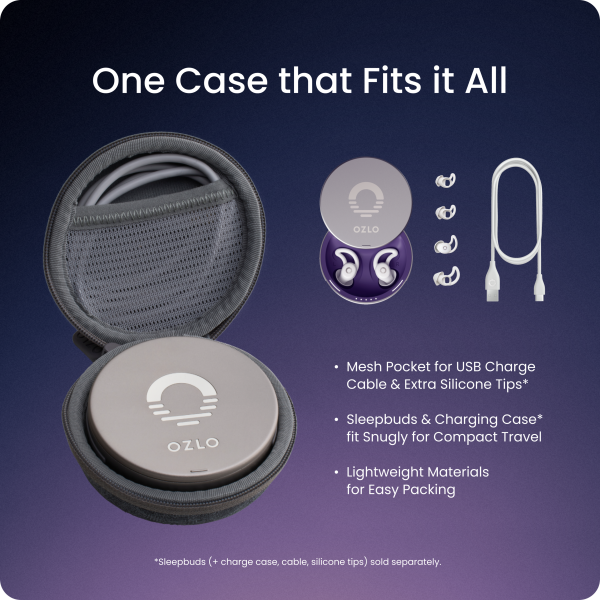 Ozlo Sleepbuds Hard Shell Travel Case with Felt Lining & Mesh Pocket-4